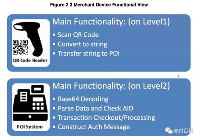 CECS77：96規(guī)范與國際標準對比，CECS77，96規(guī)范與國際標準對比分析 行業(yè)新聞 第1張