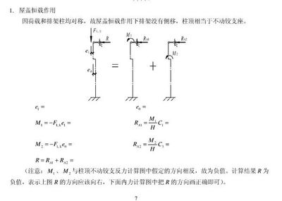 工業(yè)廠房荷載計算方法，工業(yè)廠房荷載計算方法及要點詳解 行業(yè)新聞 第3張