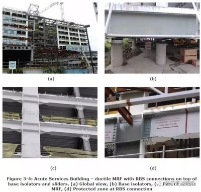 地震減震系統(tǒng)在加固工程中的效果評(píng)估，地震減震系統(tǒng)于加固工程效果評(píng)估之 行業(yè)新聞 第5張