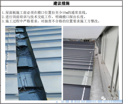 鋼結(jié)構(gòu)施工常見問題解決方案，鋼結(jié)構(gòu)施工常見問題及高效解決方案全解析 行業(yè)新聞 第1張