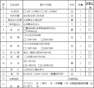 廠房租賃稅務(wù)處理指南，廠房租賃稅務(wù)處理全攻略，從入門 行業(yè)新聞 第2張