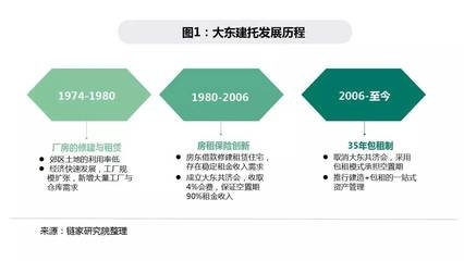 廠房租賃稅務(wù)處理指南，廠房租賃稅務(wù)處理全攻略，從入門 行業(yè)新聞 第5張