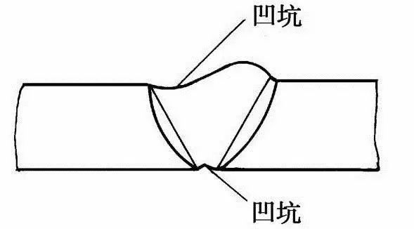 8mm鋼板焊接常見缺陷分析，8mm鋼板焊接缺陷剖析，常見問題與 行業(yè)新聞 第2張