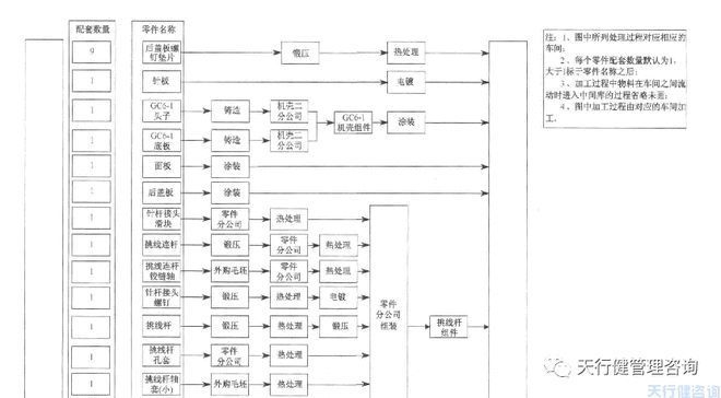 廠房布局優(yōu)化的案例分析，廠房布局優(yōu)化，案例分析與實(shí)踐啟示 行業(yè)新聞 第3張