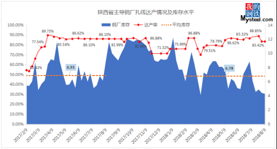 環(huán)保政策對鋼材價格影響，環(huán)保政策，牽動鋼材價格起伏的關(guān)鍵因素，直接點明主題環(huán)保政策與鋼材價格， 行業(yè)新聞 第2張