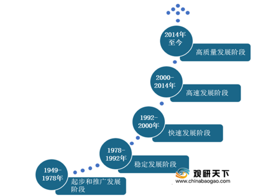 包鋼鋼管行業(yè)地位分析，包鋼鋼管，行業(yè)地位剖析與展望