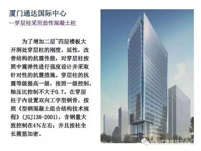 高層建筑加固設(shè)計(jì)規(guī)范，高層建筑加固設(shè)計(jì)規(guī)范要點(diǎn)解析與應(yīng)用 行業(yè)新聞 第2張