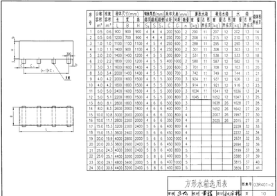 工程建筑中鋼板選型指南，工程建筑中鋼板選型的關(guān)鍵要素與實用 行業(yè)新聞 第4張