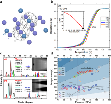 高溫高壓對(duì)金屬晶格的影響，高溫高壓下金屬晶格的變化規(guī)律及 行業(yè)新聞 第5張