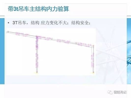 光伏前加固設(shè)計的優(yōu)化策略，光伏前加固設(shè)計優(yōu)化策略，提升系統(tǒng)穩(wěn)定性與耐久性 行業(yè)新聞 第5張