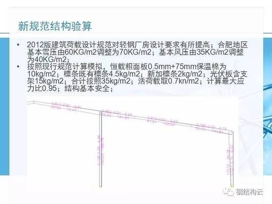 光伏前加固設(shè)計的優(yōu)化策略，光伏前加固設(shè)計優(yōu)化策略，提升系統(tǒng)穩(wěn)定性與耐久性 行業(yè)新聞 第4張