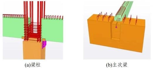 鋼牛腿連接技術(shù)的優(yōu)缺點(diǎn)，鋼牛腿連接技術(shù)，優(yōu)缺點(diǎn)全解析 行業(yè)新聞 第2張