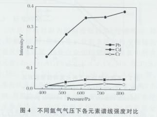 高溫下鋼板密度變化規(guī)律，高溫環(huán)境對(duì)鋼板密度影響規(guī)律的探究
