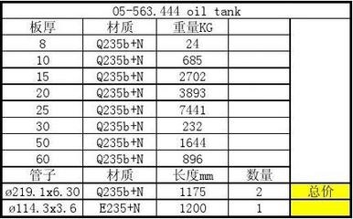Q235鋼板實(shí)際重量查詢，Q235鋼板實(shí)際重量精準(zhǔn)查詢方法及數(shù)據(jù)參考 行業(yè)新聞 第1張