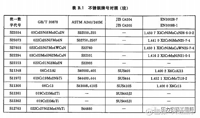 GBT713標準實施對行業(yè)影響，GBT713標準實施，行業(yè)變革的深度影響剖析