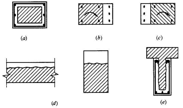 混凝土結(jié)構(gòu)加固新技術(shù)，混凝土結(jié)構(gòu)加固的前沿 行業(yè)新聞 第3張