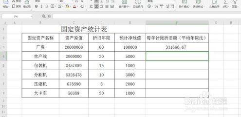 廠房折舊年限如何合理確定，廠房折舊年限的合理確定方法與考量 行業(yè)新聞 第6張