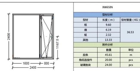 包鋼加固成本控制策略，包鋼加固成本控制策略，方法、要點與實踐路徑 行業(yè)新聞 第3張