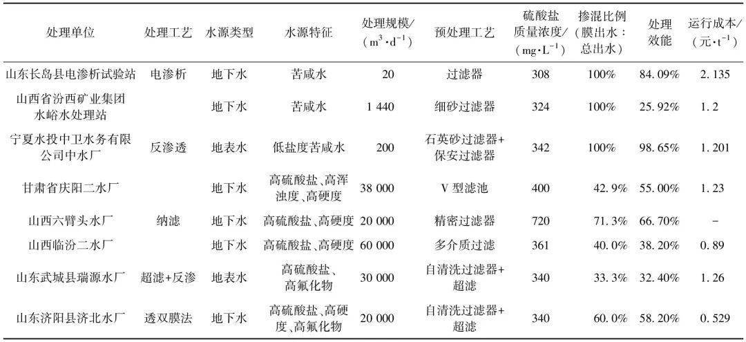 包鋼特種鋼管未來技術(shù)趨勢，包鋼特種鋼管未來技術(shù)趨勢洞察與 行業(yè)新聞 第4張