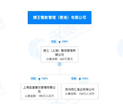 固定成本增加企業(yè)經(jīng)營風(fēng)險(xiǎn)嗎，固定成本增加是否增大企業(yè)經(jīng)營風(fēng)險(xiǎn)？ 行業(yè)新聞 第4張
