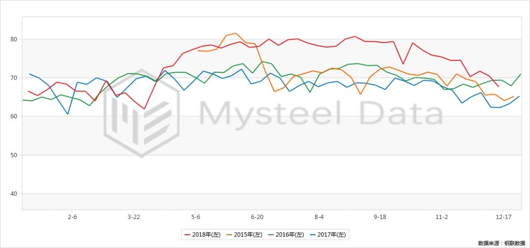 8mm鋼板供給受限因素，8mm鋼板供給受限，多因素交織的困局剖析 行業(yè)新聞 第4張