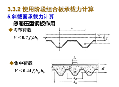 鋼板承載力計算的常用軟件工具，鋼板承載力計算常用軟件工具匯總 行業(yè)新聞 第3張