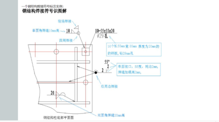 鋼板材料等級識別技巧，鋼板材料等級識別，實用技巧與方法，鋼板材料等級識別實用技巧與方法 行業(yè)新聞 第5張