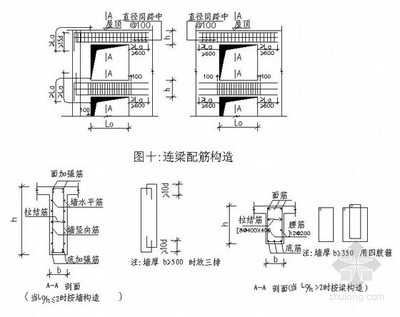 工業(yè)廠房設(shè)計(jì)的一級與二級區(qū)別，工業(yè)廠房設(shè)計(jì)中一級與二級的顯著 行業(yè)新聞 第1張