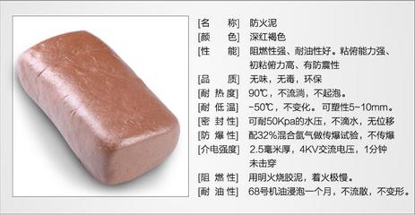 防火泥品牌用戶評(píng)價(jià)匯總，防火泥品牌用戶評(píng)價(jià)