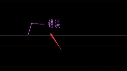 CAD圖紙顏色標(biāo)記檢查法，CAD圖紙顏色標(biāo)記檢查法，確保繪圖準(zhǔn)確性與規(guī)范性 行業(yè)新聞 第6張