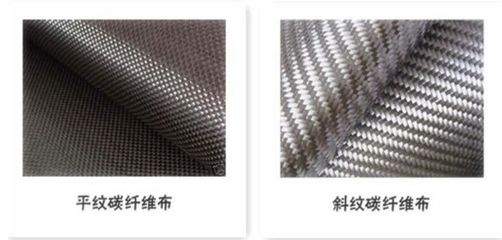 化學(xué)介質(zhì)對(duì)碳纖維布影響，化學(xué)介質(zhì)對(duì)碳纖維布影響的研究與分析 行業(yè)新聞 第2張