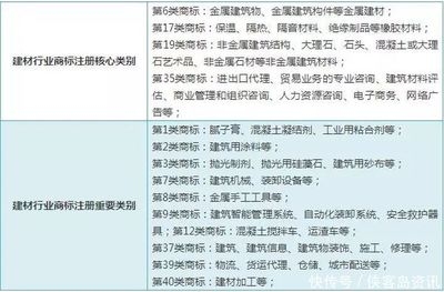 保溫隔熱材料選擇指南，保溫隔熱材料選擇全攻略，關鍵要素 行業(yè)新聞 第2張