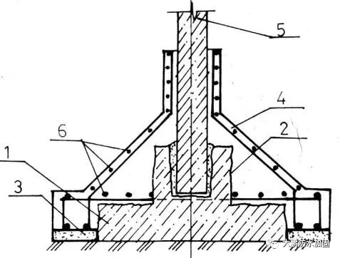 鋼筋混凝土結(jié)構(gòu)加固方法，鋼筋混凝土結(jié)構(gòu)加固方法 行業(yè)新聞 第6張