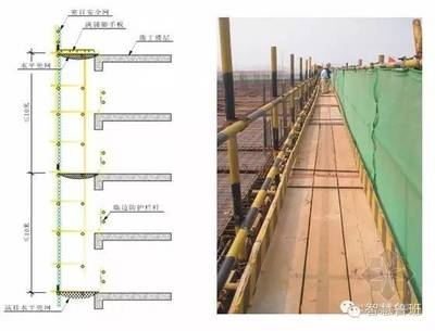 加固建筑的荷載管理方法，建筑加固中的荷載管理策略與方法 行業(yè)新聞 第5張
