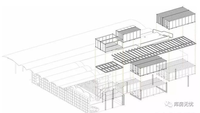 廠(chǎng)房設(shè)計(jì)靈活性的關(guān)鍵指標(biāo)，廠(chǎng)房設(shè)計(jì)靈活性關(guān)鍵指標(biāo)，多維度解析 行業(yè)新聞 第3張