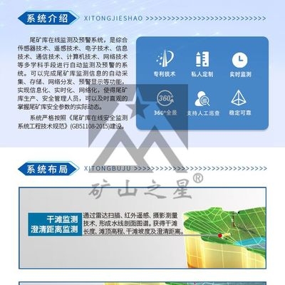 加固工程監(jiān)測系統(tǒng)設(shè)計(jì)案例，加固工程監(jiān)測系統(tǒng)設(shè)計(jì) 行業(yè)新聞 第6張