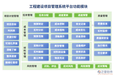 廠房建設(shè)材料成本控制技巧，廠房建設(shè)材料成本控制的5個(gè)關(guān)鍵技巧，（直接聚焦核心需求，突出數(shù)字化和實(shí)用方法，符合工程管理場景的簡潔表達(dá)） 行業(yè)新聞 第6張