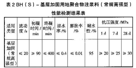 加固設(shè)計市場競爭格局分析，加固設(shè)計市場競爭格局分析報告 行業(yè)新聞 第2張