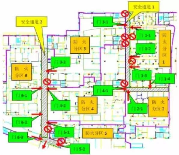 高效疏散通道設(shè)計(jì)要點(diǎn) 行業(yè)新聞 第5張