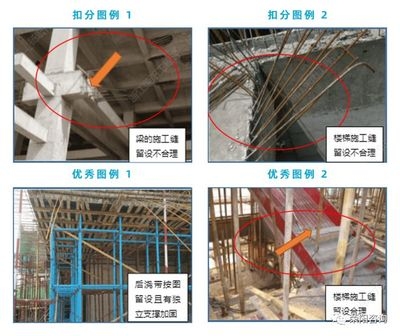加固工程設計變更管理，加固工程設計變更管理要點與流程優(yōu)化 行業(yè)新聞 第2張