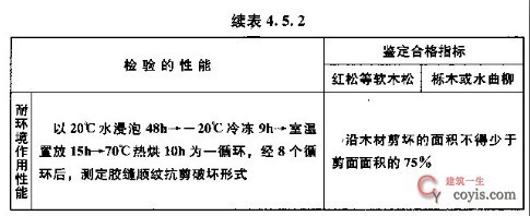 加固工程強(qiáng)制性條文內(nèi)容，加固工程強(qiáng)制性條文內(nèi)容解析與應(yīng)用指南 行業(yè)新聞 第2張