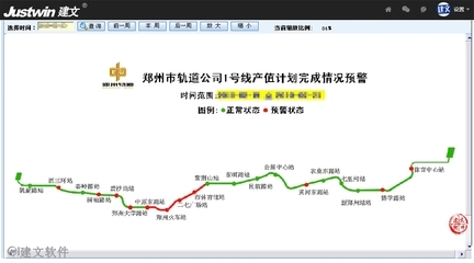 加固施工進度監(jiān)控的關鍵技術，加固施工進度監(jiān)控的關鍵技術研究與應用，加固施工進度監(jiān)控的關鍵技術研究與應用 行業(yè)新聞 第2張
