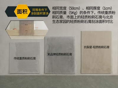 粉刷石膏價格與質(zhì)量關(guān)系，粉刷石膏價格與質(zhì)量的關(guān)系解析 行業(yè)新聞 第2張