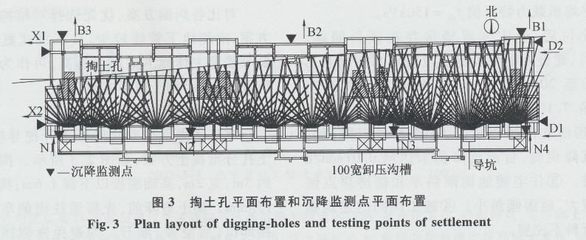 地基加固施工參數(shù)控制技巧，地基加固施工參數(shù)控制技巧 行業(yè)新聞 第3張