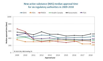 FRP材料耐環(huán)境因素研究，F(xiàn)RP材料耐環(huán)境性能研究 行業(yè)新聞 第2張