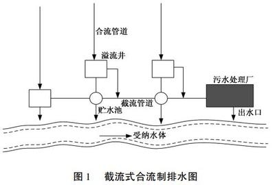 管道包覆技術(shù)的成本效益分析，管道包覆技術(shù)的成本效益分析 行業(yè)新聞 第5張