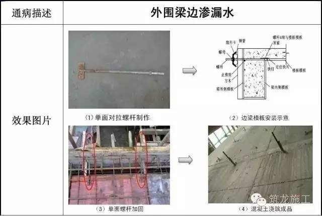 加固工程中常見質(zhì)量問題及解決，加固工程常見質(zhì)量問題分析與解決方案 行業(yè)新聞 第4張