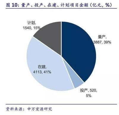 加固設計行業(yè)市場競爭格局，加固設計行業(yè)市場競爭格局分析，加固設計行業(yè)市場競爭格局分析 行業(yè)新聞 第4張