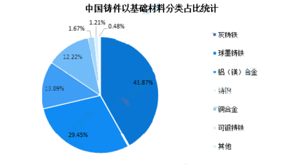 加固設計行業(yè)市場競爭格局，加固設計行業(yè)市場競爭格局分析，加固設計行業(yè)市場競爭格局分析 行業(yè)新聞 第5張