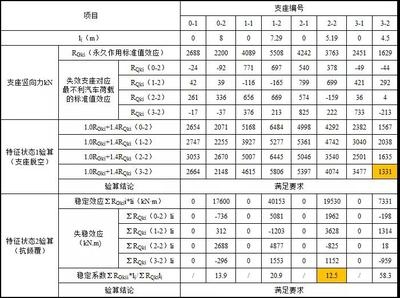 加固公司客戶評(píng)價(jià)分析，加固公司客戶滿意度與評(píng)價(jià)深度分析報(bào)告 行業(yè)新聞 第2張